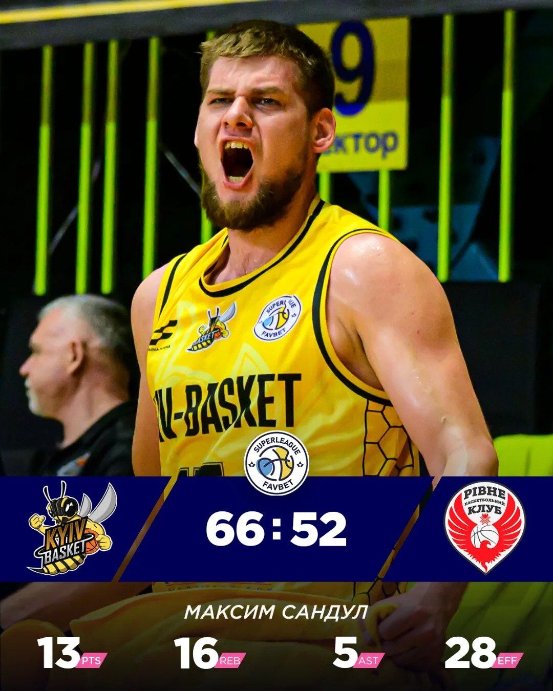 "Киев-Баскет" вышел в финал Суперлиги Favbet