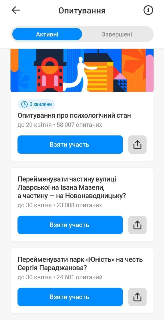 В Киеве хотят переименовать Лаврскую улицу в честь украинского гетмана, которого ненавидят россияне: как проголосовать