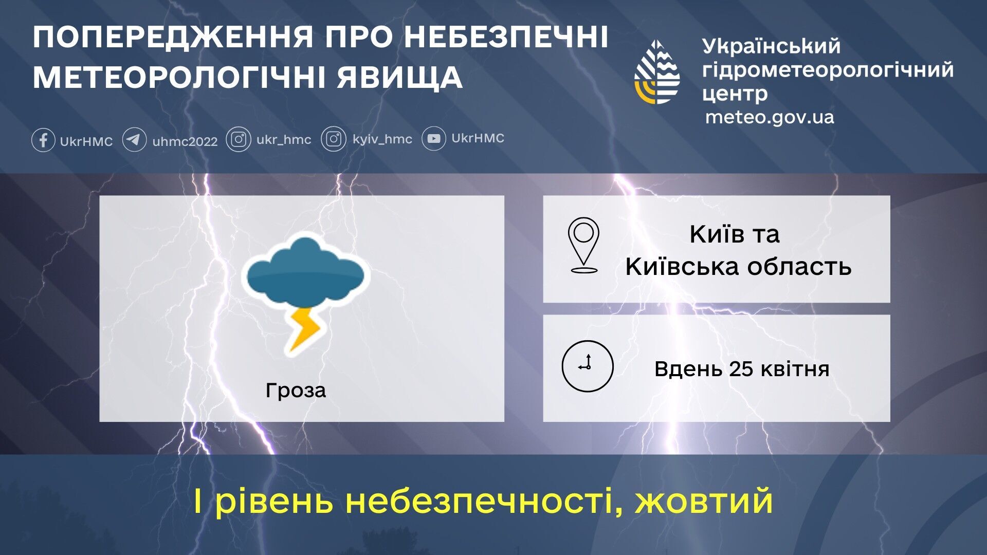 Готуються зміни з північних широт: синоптики попередили про погоду на п'ятницю, 25 квітня