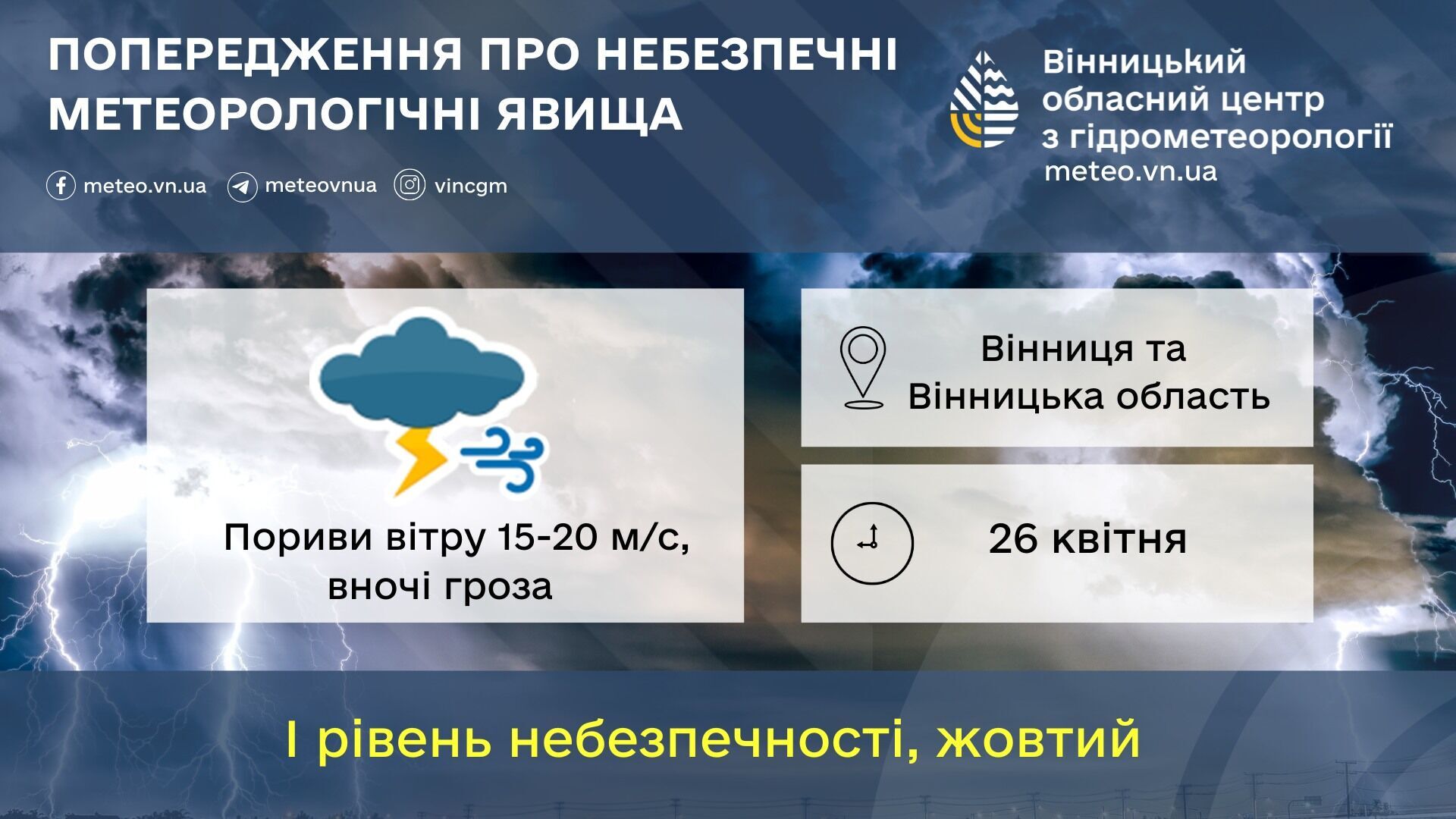 В Украине резко испортилась погода: где объявили желтый уровень опасности