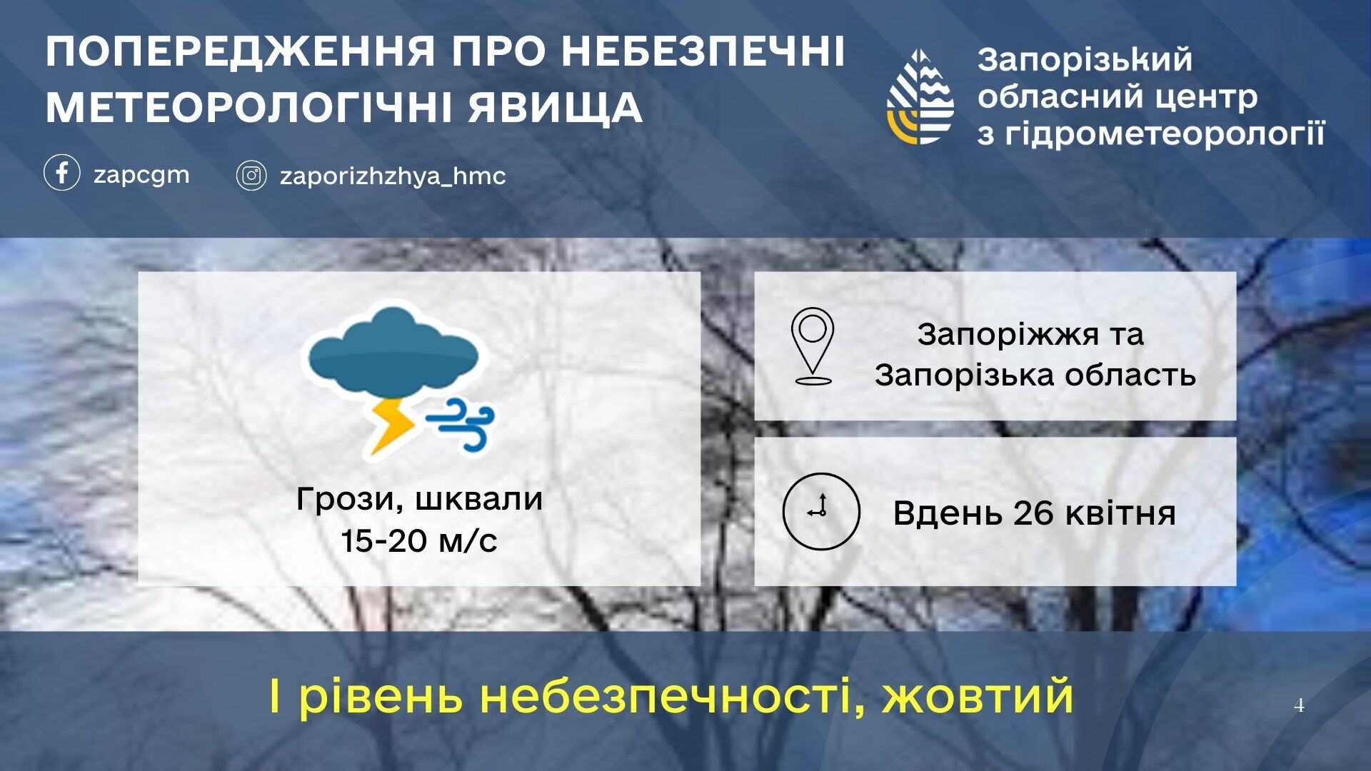 В Украине резко испортилась погода: где объявили желтый уровень опасности
