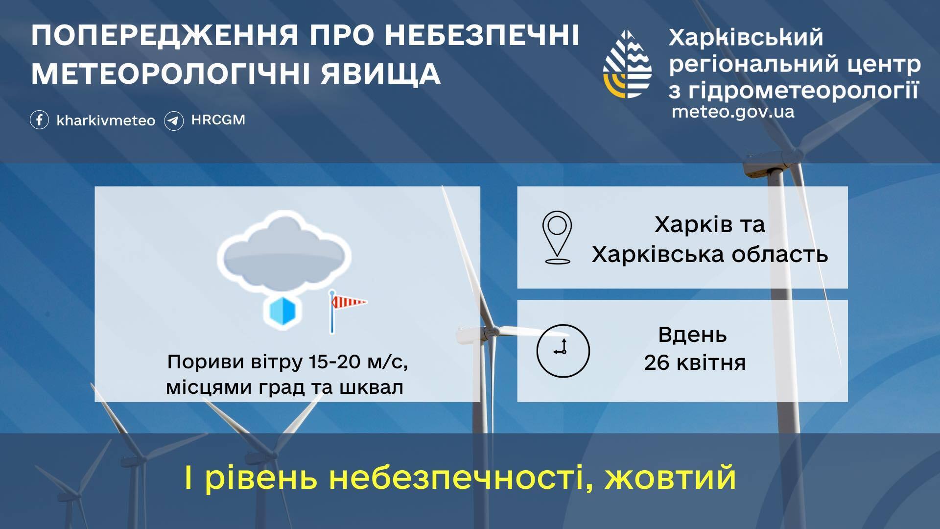 В Украине резко испортилась погода: где объявили желтый уровень опасности