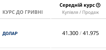 Что будет с курсом доллара в Украине с 1 мая
