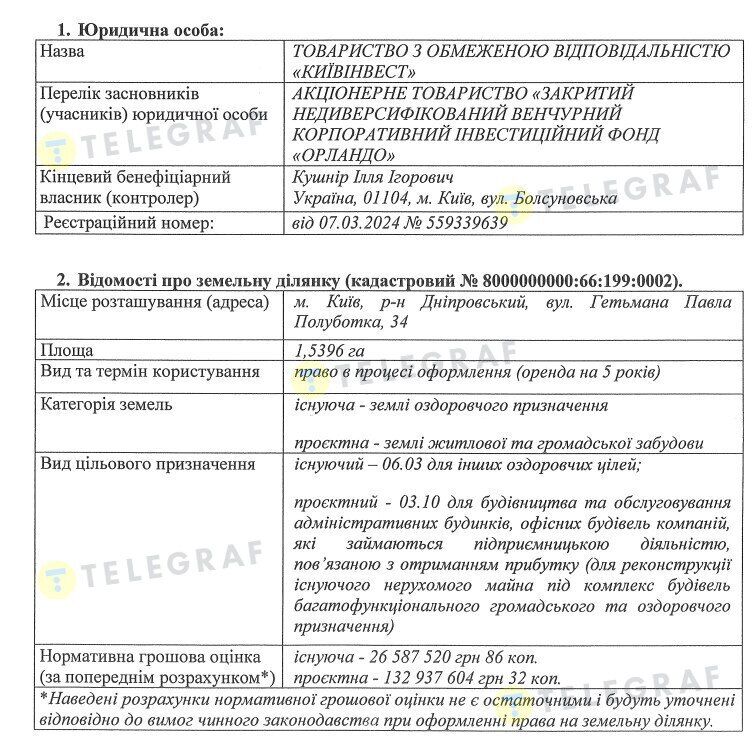 Обращение Киевинвеста
