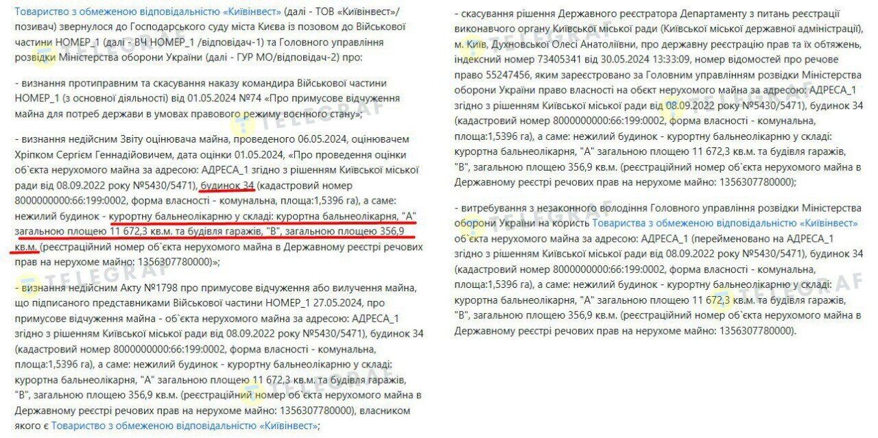 Регистрация больницы за ГУР