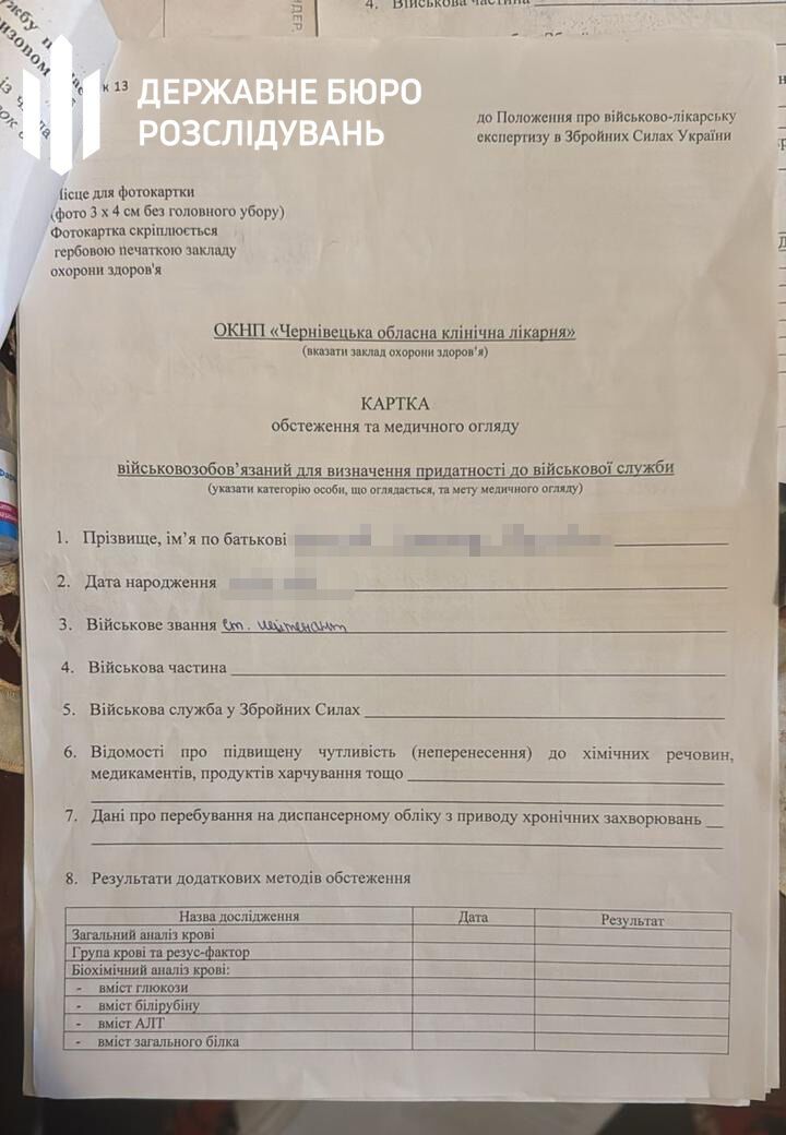 Підробка медичних довідок для ухилянтів: на Буковині викрили й затримали голову ВЛК. Фото
