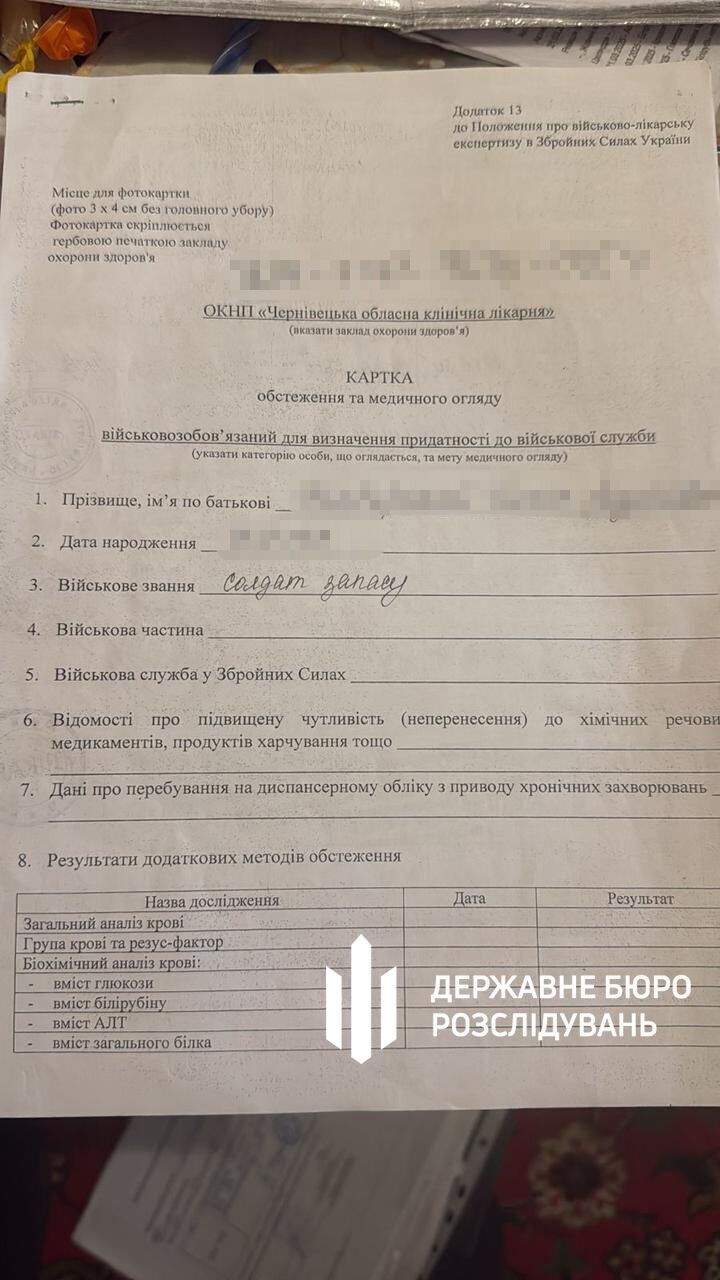 Підробка медичних довідок для ухилянтів: на Буковині викрили й затримали голову ВЛК. Фото