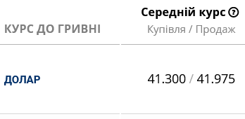 Що буде з курсом долара в українських банках