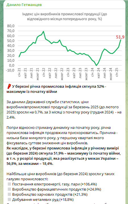 Гетманцев пояснив причини промислової інфляції в Україні