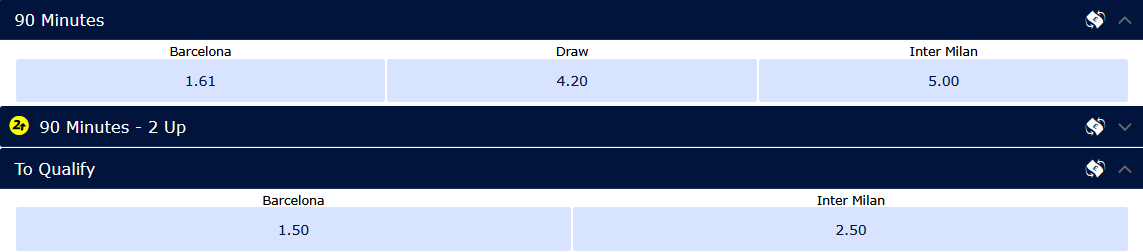 О котрій сьогодні та де дивитися "Барселона" – "Інтер": розклад трансляцій півфіналу Ліги чемпіонів