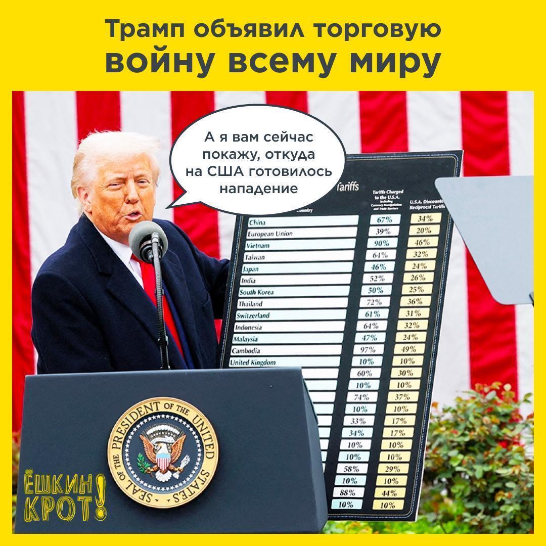 "Я вам зараз покажу, звідки готувався напад": мережа вибухнула мемами через митну війну Трампа