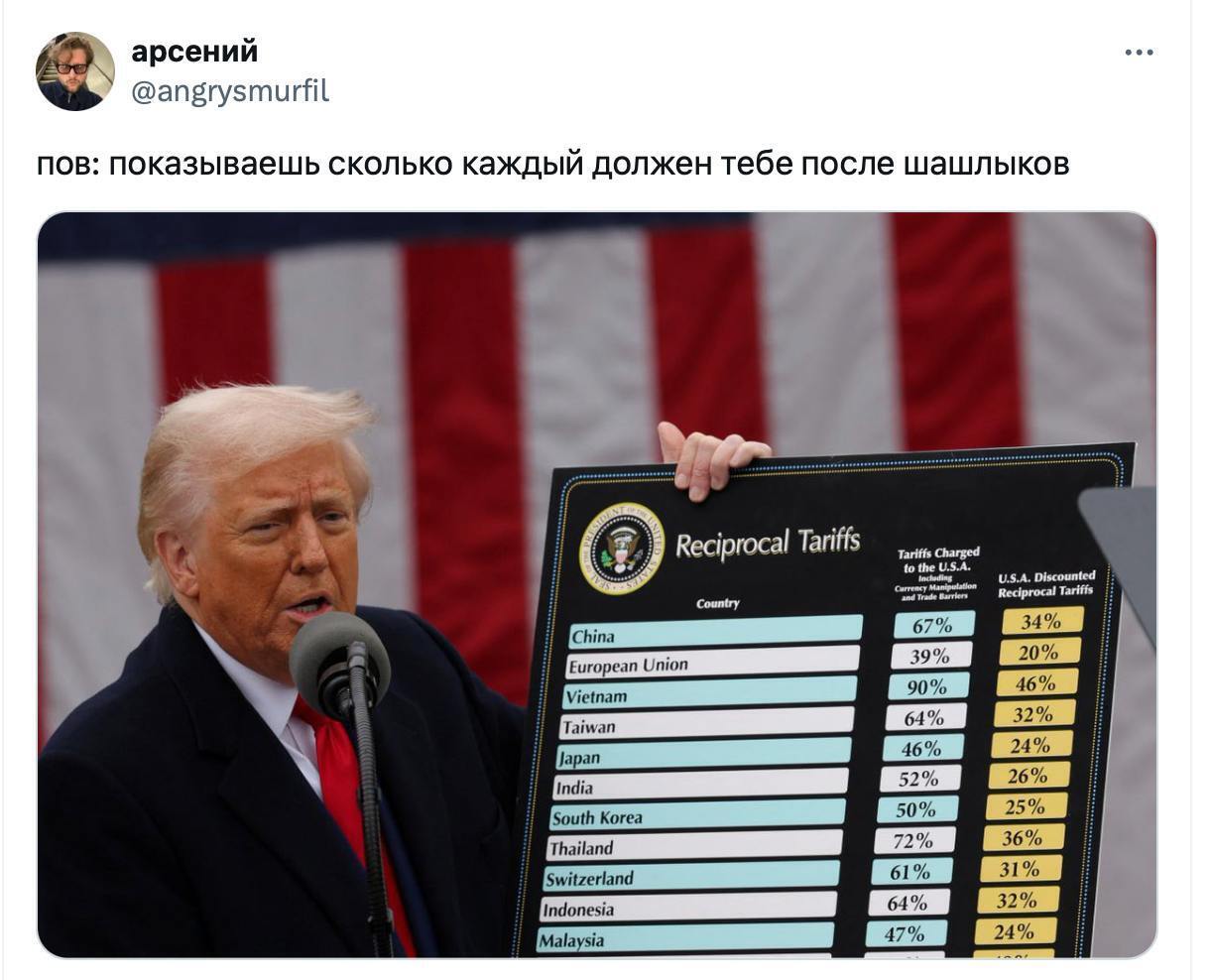 "Я вам зараз покажу, звідки готувався напад": мережа вибухнула мемами через митну війну Трампа