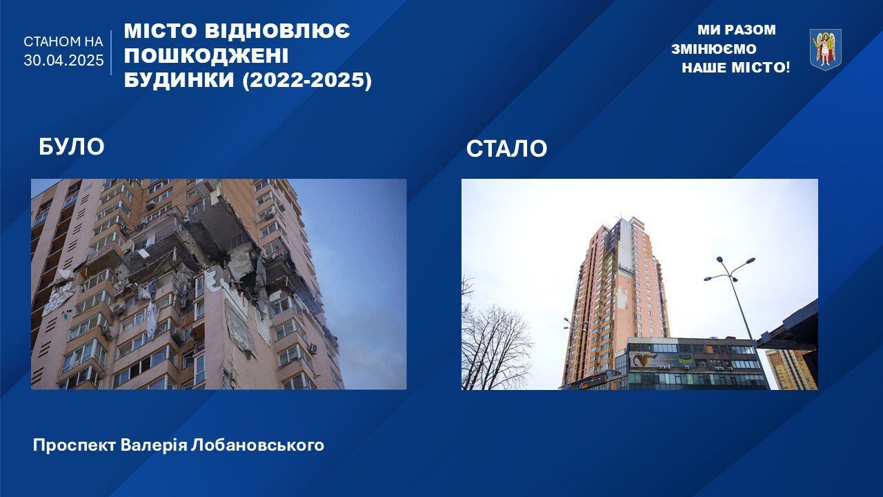 Виплата допомоги мешканцям пошкоджених будинків на Святошині: у КМДА назвали строки