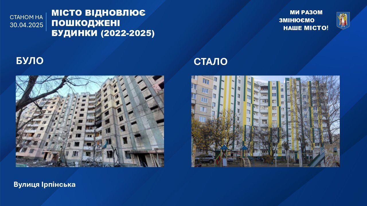 Виплата допомоги мешканцям пошкоджених будинків на Святошині: у КМДА назвали строки