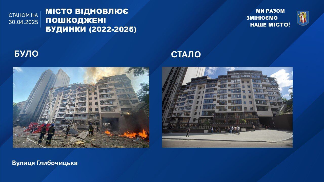 Виплата допомоги мешканцям пошкоджених будинків на Святошині: у КМДА назвали строки