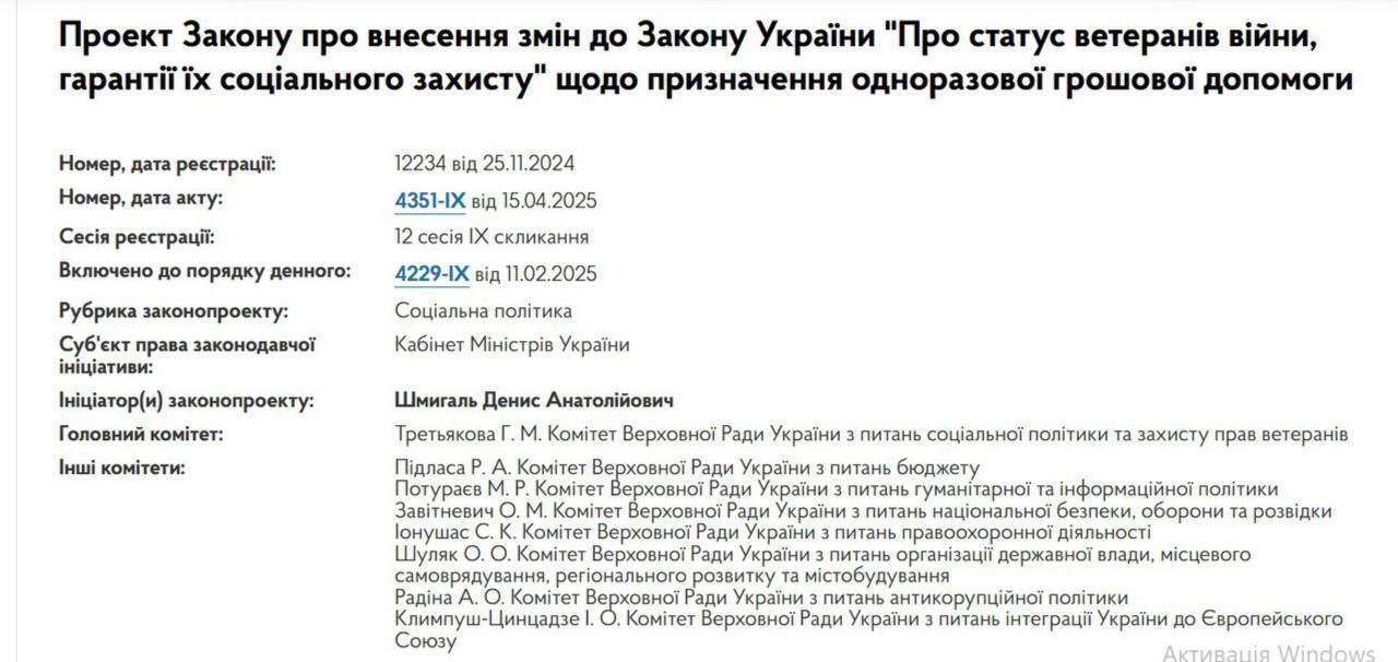 Родини загиблих добровольців отримають 15 млн грн компенсації