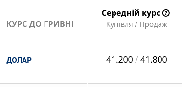 В українських банках помітно подешевшав готівковий долар