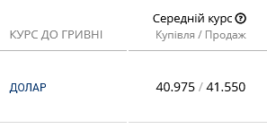 В украинских банках подешевел наличный доллар