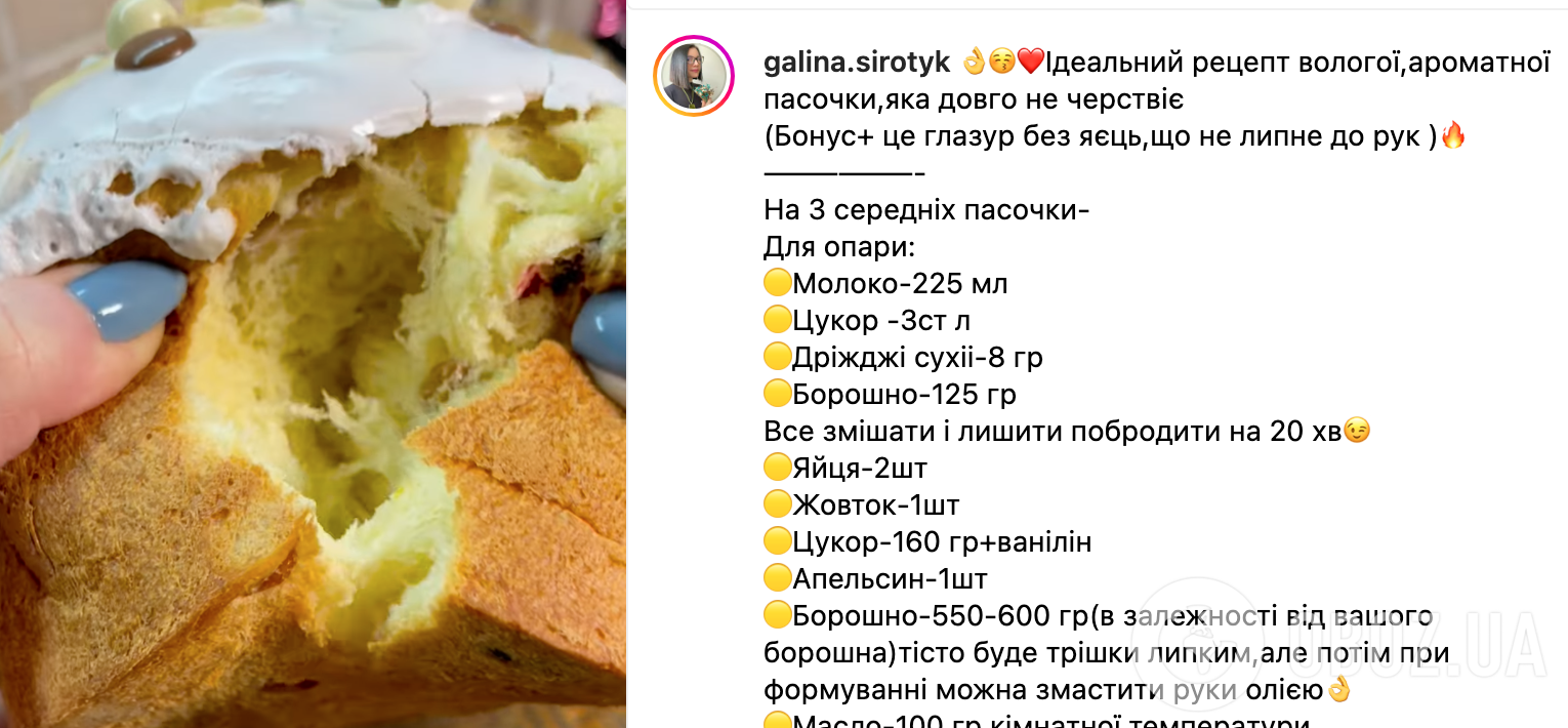 Рецепт паски