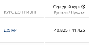 В украинских банках снизили курс доллара