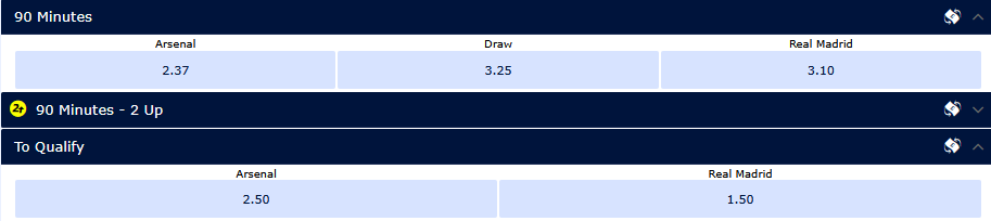 Где смотреть "Арсенал" – "Реал": расписание трансляций 1/4 финала Лиги чемпионов