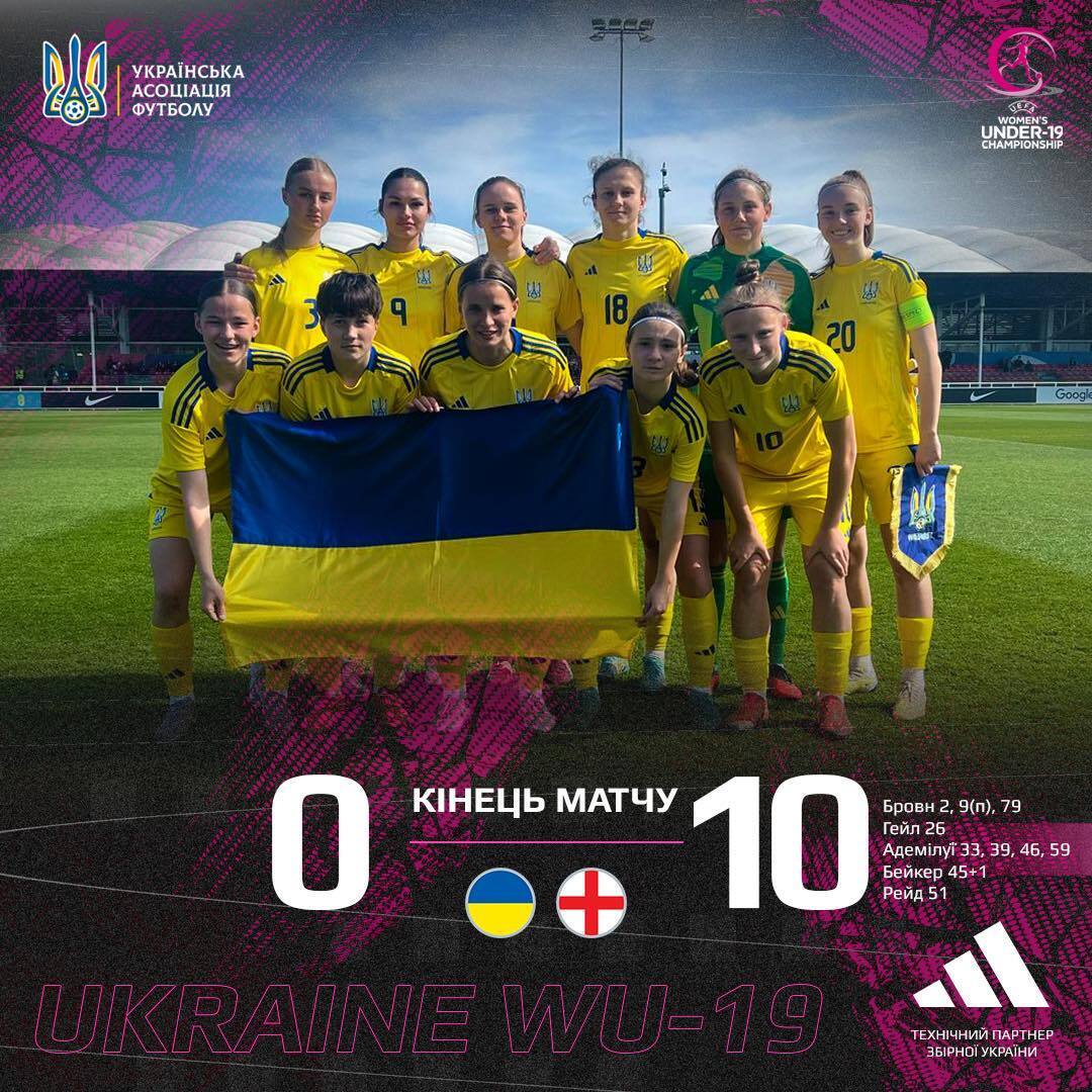        0:10           2025 U19  