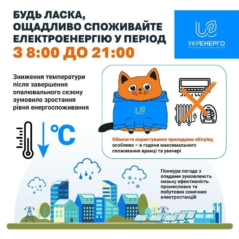 Вернутся ли отключения света