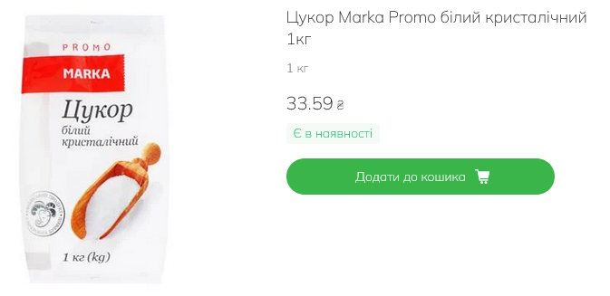 Ціни на цукор Novus
