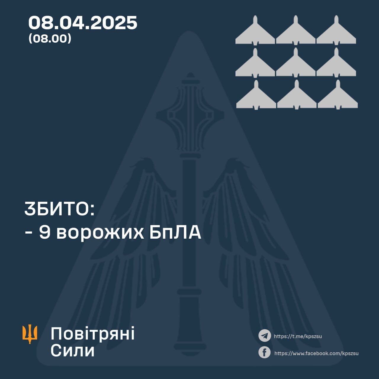 Росія вдарила балістикою й запустила десятки дронів: збито дев'ять БПЛА, постраждали три області. Фото