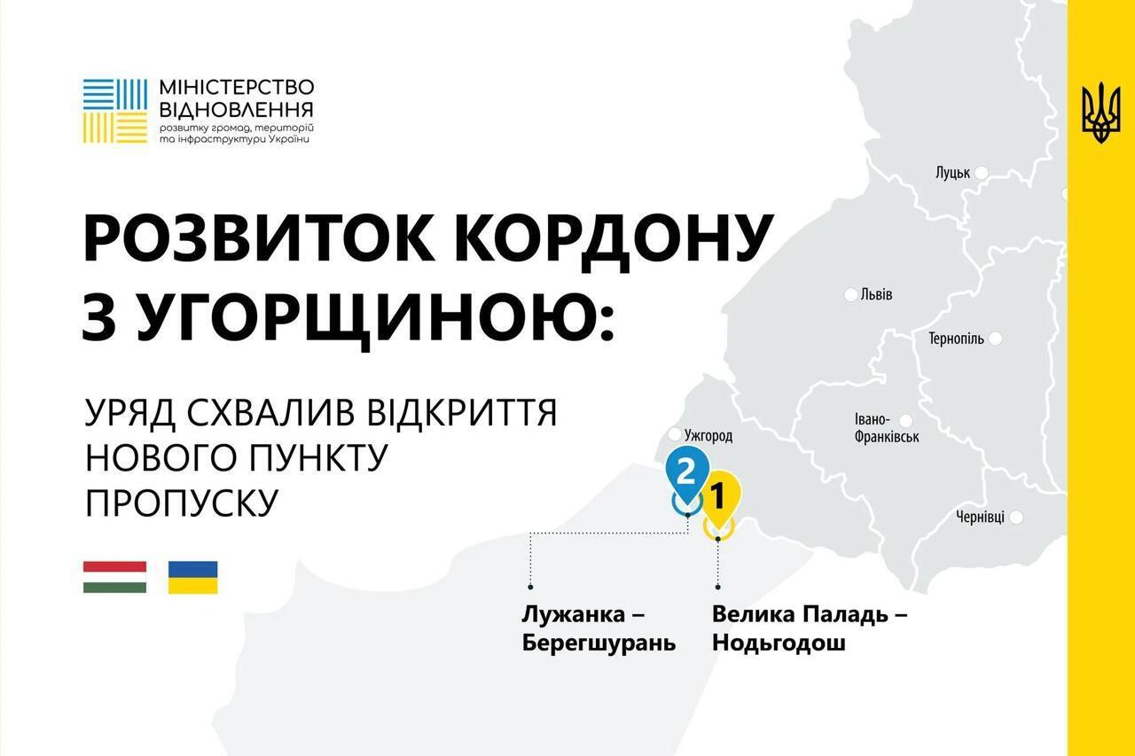 Где находится Великая Паладь – Надьгодош