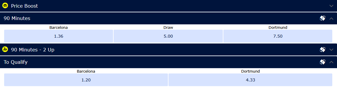 Где смотреть "Барселона" – "Боруссия": расписание трансляций матча 1/4 финала Лиги чемпионов