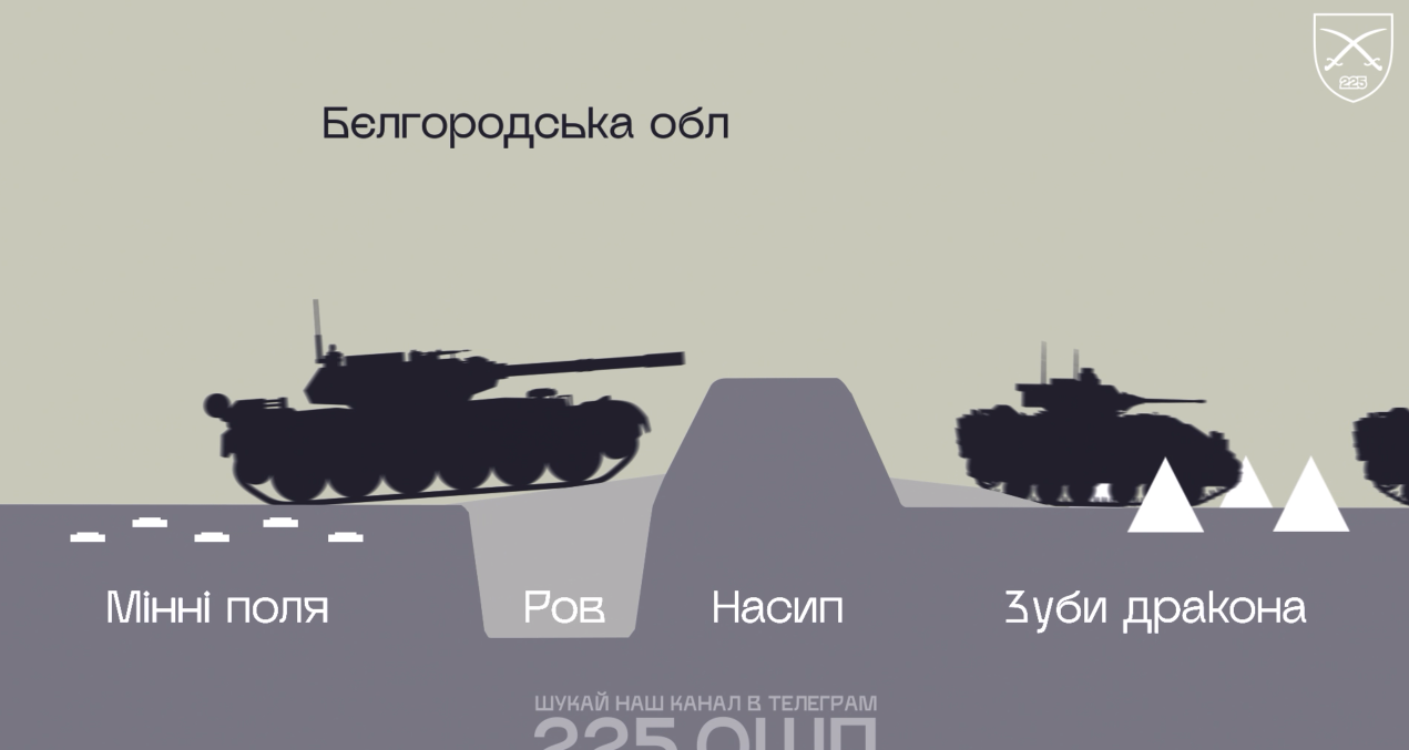 "Що з обличчям, росіяни?" Українські воїни показали "фортифікації" ворога на Бєлгородщині. Відео 