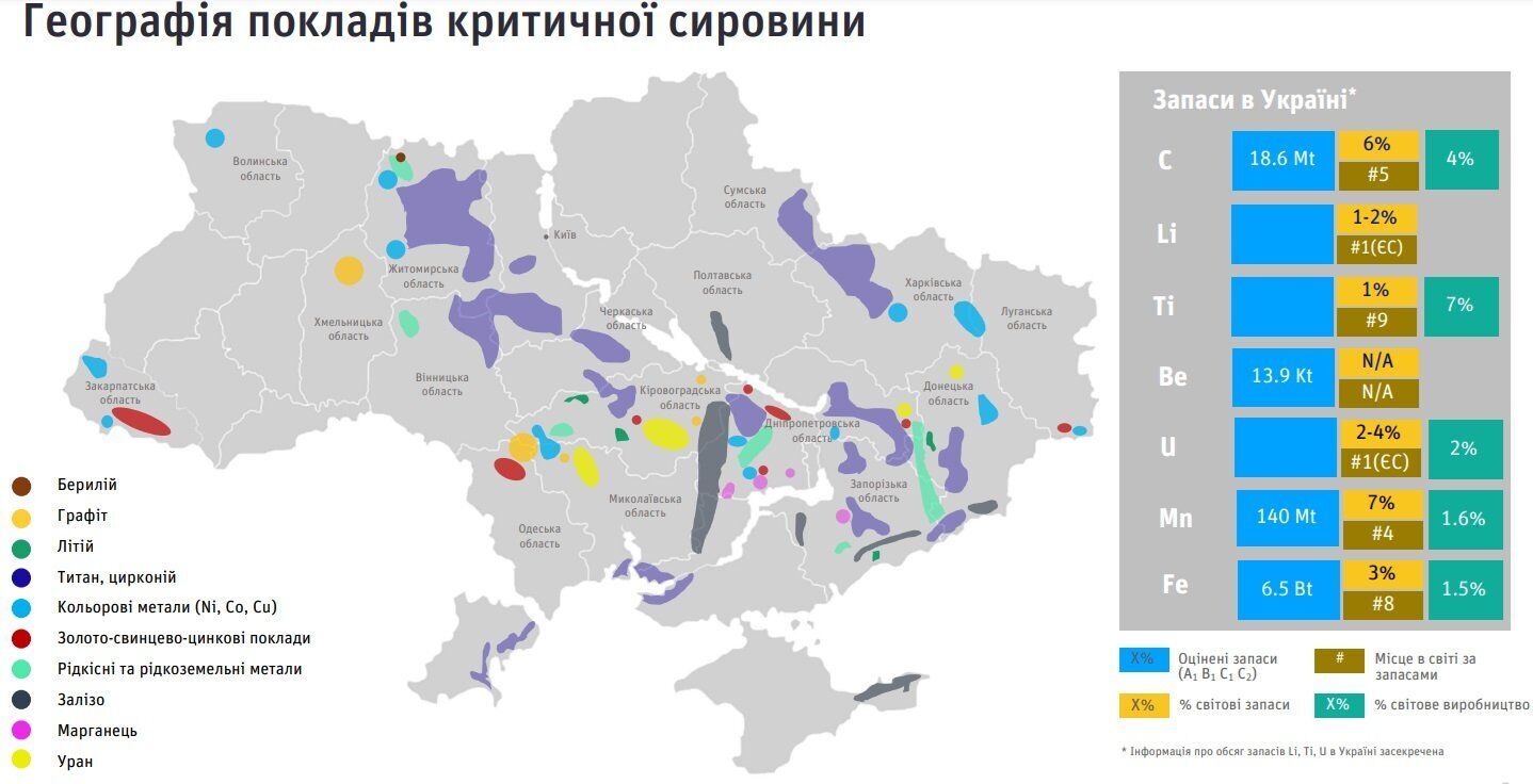 Где находятся полезные ископаемые