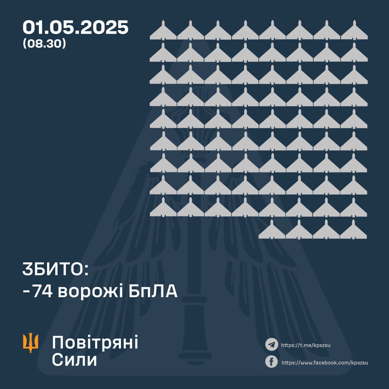 Росія випустила по Україні балістику й багато дронів: збито 74 "Шахеди", через атаку постраждали п'ять областей