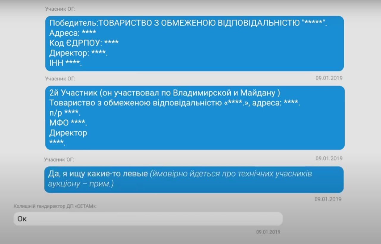 Як підлаштовували торги на СЕТАМ