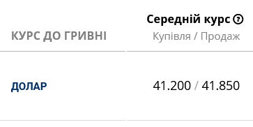 В українських обмінниках подорожчав долар