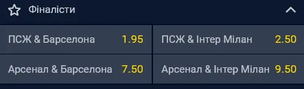Самой вероятной парой финалистов букмекеры видят ПСЖ – "Барселона"