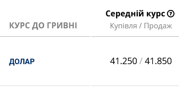Курс доллара в украинских банках
