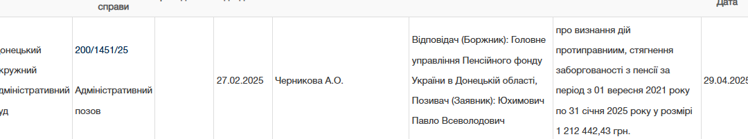 Прокурор відсудив пенсію