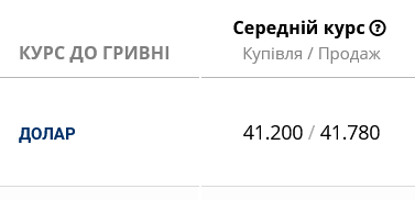 Що буде з курсом долара в українських банках