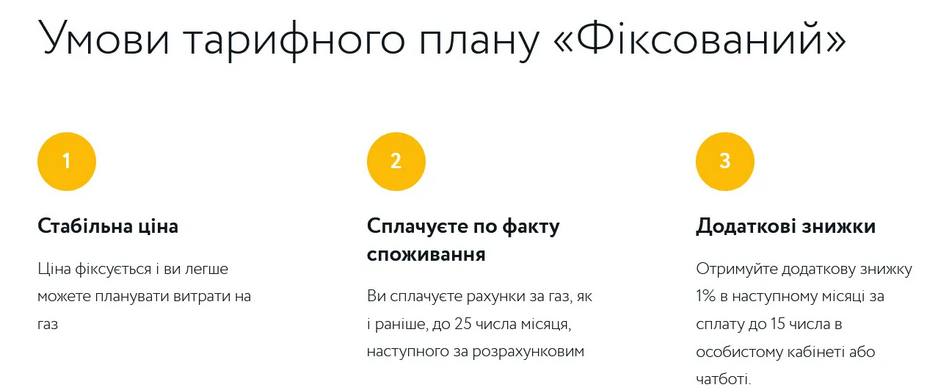 Для украинцев ввели скидку на газ