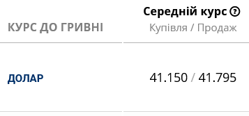 Курс долара в українських банках
