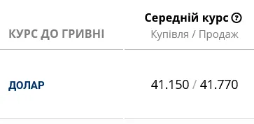 Курс долара в українських банках