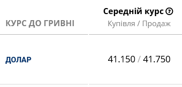 Курс долара в українських банках
