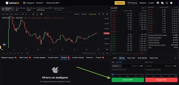 Щоб купити криптовалюту на споті, необхідно вибрати потрібний тип ордера.