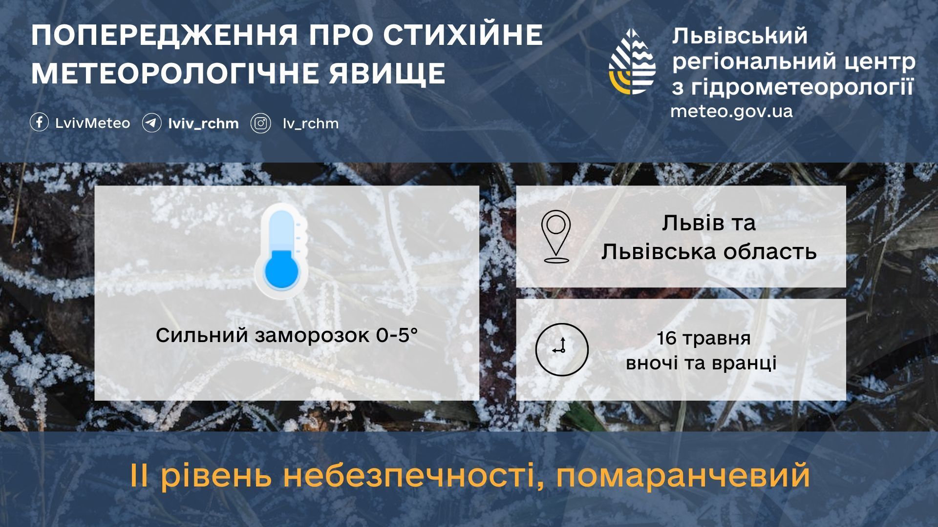 Місцями знову можливі заморозки: синоптики попередили про погіршення погоди в п'ятницю, 16 травня