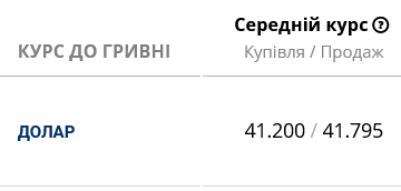 Курс доллара в украинских банках