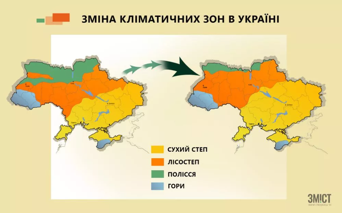 Сентябрь – это уже не осень: синоптик ошеломил заявлением об изменениях климата в Украине и указал на риски