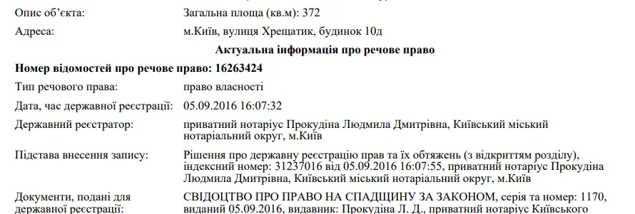 Що належить батькові судді