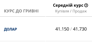 Українські банки знизили курс готівкового долара